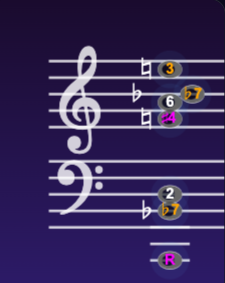 Musicalysis Interface Overlay
